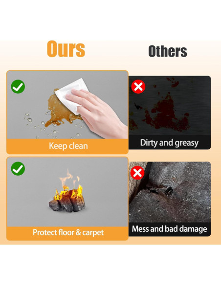 Alfombrilla a prueba de fuego TOHONFOO 121.9 x 71.1 cm Gris