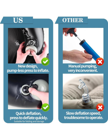 Lavabo Inflable para Champú Foleto - Estación de Lavado Portátil