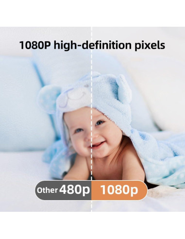 Cámara Oculta 1080P HD Xuansimmlve con Almacenamiento en Nube