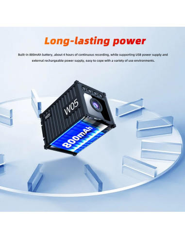 Cámara Oculta 1080P HD Xuansimmlve con Almacenamiento en Nube