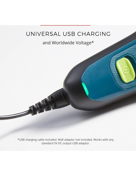 Afeitadora de Lámina Recargable Remington PF7320 Verde