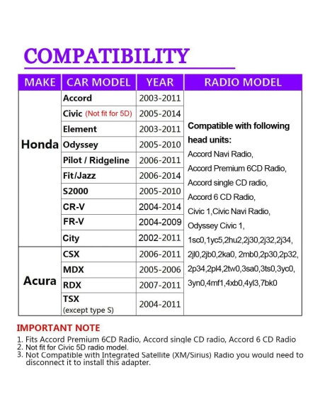 Adaptador AUX y USB para audio de coche Yomikoo QX003