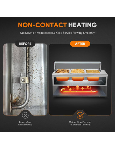 Calentador de Comida Eléctrico WILPREP 3 Bandejas 32.5x26.4cm