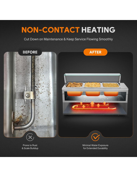 Calentador de Comida Eléctrico WILPREP 3 Bandejas 32.5x26.4cm