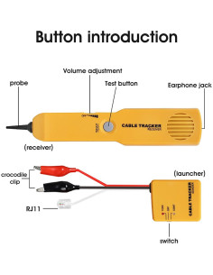 Kit de Generador de Tono y Sonda de Rastreo Master-Ed 2