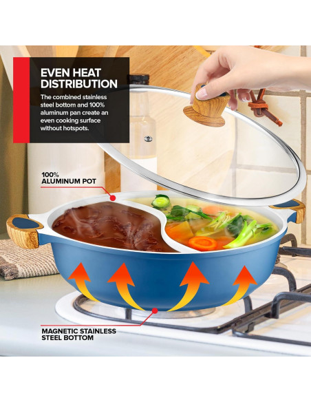 Olla Dividida Antiadherente Innovaciones Modernas 5L Azul