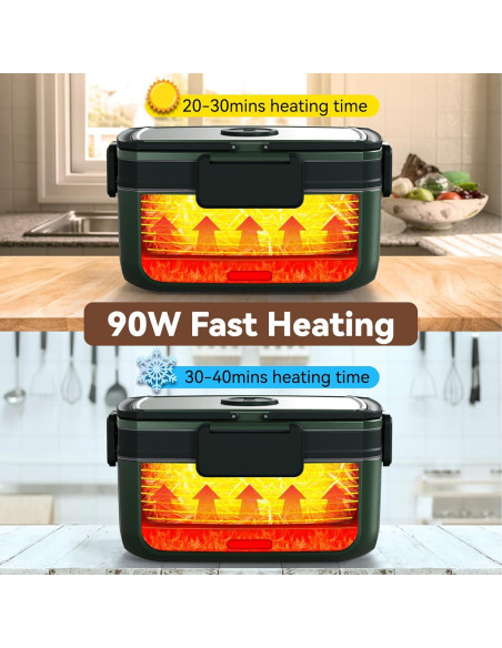 Caja de Almuerzo Calentada Eléctrica Sitlais 3L Verde Doble Capa