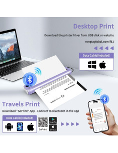 Impresora Térmica Portátil Rongta F81 Bluetooth WiFi 203dpi 2