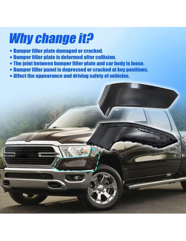 Kit de Paneles de Parachoques Frontal GXARTS para Dodge Ram 1500 2019-2024