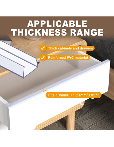 20 Piezas Protector de Borde de Gabinete CHolic 45.72cm 19.05mm