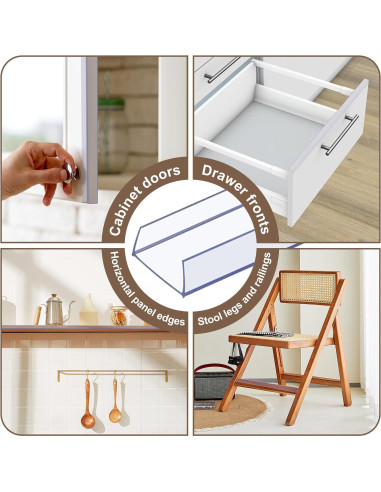 20 Piezas Protector de Borde de Gabinete CHolic 45.72cm 19.05mm