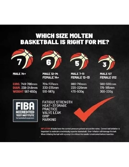 Balón de Baloncesto Molten FIBA Tamaño 7 Cuero Sintético