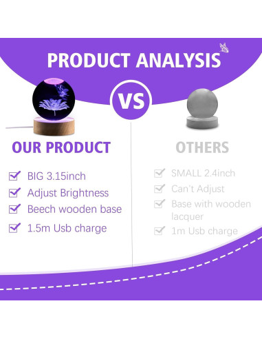 Luz Nocturna 3D de Cristal Mariposa Shellvcase 8 cm con Control Remoto