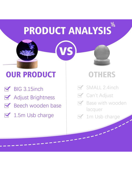 Luz Nocturna 3D de Cristal Mariposa Shellvcase 8 cm con Control Remoto