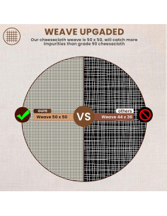 Tela de Queso S.CENG Grado 100 38.1x38.1 cm Paquete de 4 2