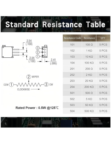 Kit de Potenciómetros 60Pcs Fielect 3296W 100 a 500K Ohm
