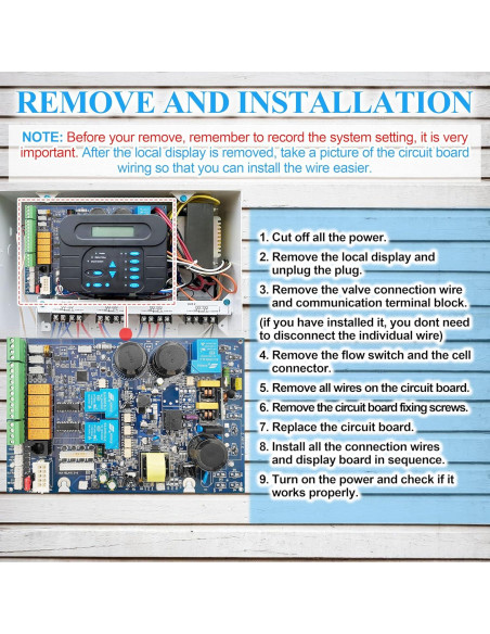 Placa de Circuito Impreso GLX-PCB-PRO Hayward ProLogic