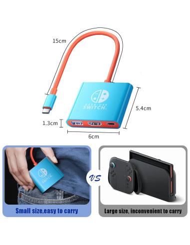 Adaptador USB C a HDMI DUEQID para Switch 2 4K 100W