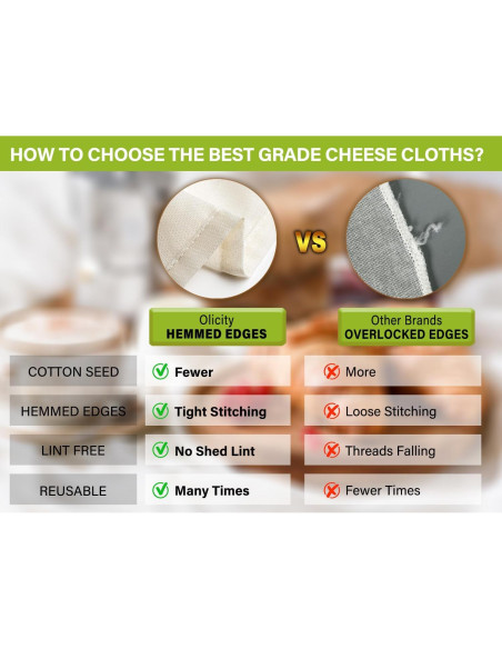 Paños de Queso Olicity 20x20 cm, 100% Algodón Orgánico - 2 Piezas