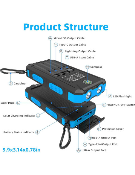 Banco de Energía Solar 20,000mAh Durecopow con 4 Cables y 3 Puertos