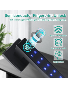 Cerradura Inteligente Goluckog con Huella Dactilar y Teclado 2