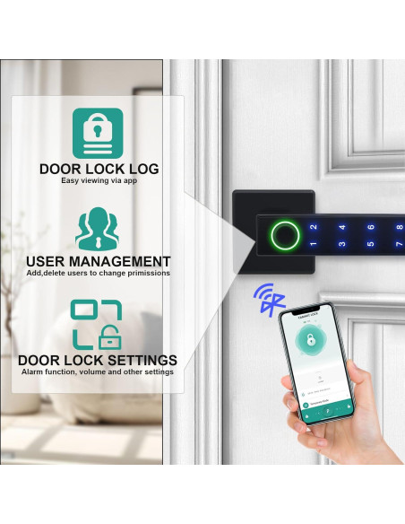 Cerradura Inteligente Goluckog con Huella Dactilar y Teclado