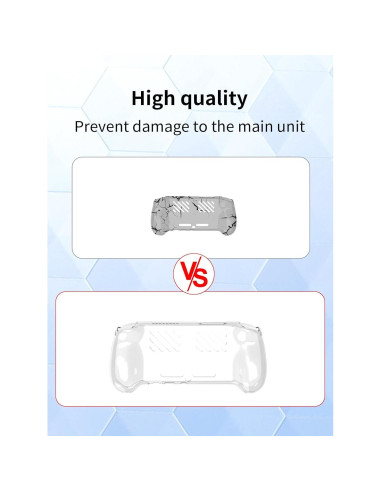 Funda TPU Transparente para Consola Anbernic RG557 5.48"