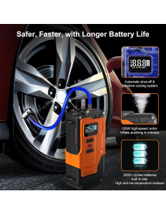 Compresor de Aire Portátil YANAMOTO YMP401 - Inflador Inalámbrico 2