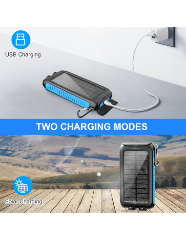 Banco de Energía Solar 49800mAh Kepswim con Linterna LED