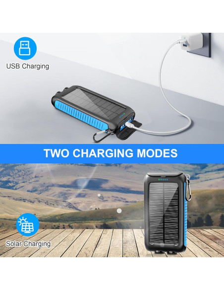 Banco de Energía Solar 49800mAh Kepswim con Linterna LED