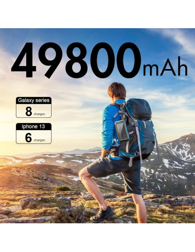 Banco de Energía Solar 49800mAh Kepswim con Linterna LED