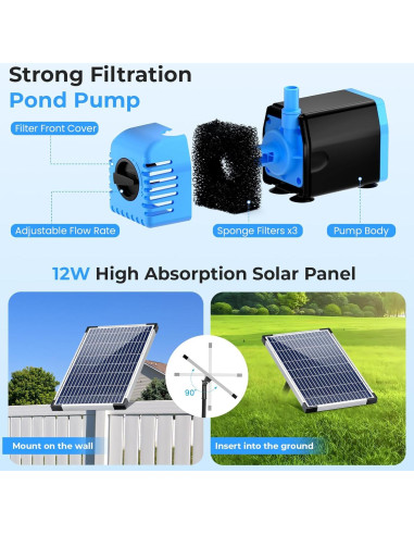 Filtro de Estanque Solar POPOSOAP 12W con Bomba 160GPH