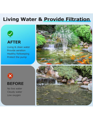 Filtro de Estanque Solar POPOSOAP 12W con Bomba 160GPH