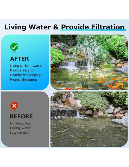 Filtro de Estanque Solar POPOSOAP 12W con Bomba 160GPH