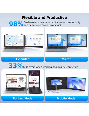 Extensor de Pantalla Doble BreezyLife S8 14" FHD 1080P USB-C/HDMI