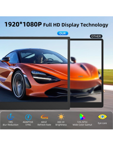 Extensor de Pantalla Doble BreezyLife S8 14" FHD 1080P USB-C/HDMI