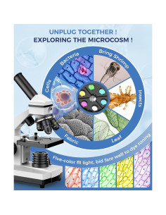 Microscopio Biológico PalliPartners 100X-2000X para Estudiantes 2