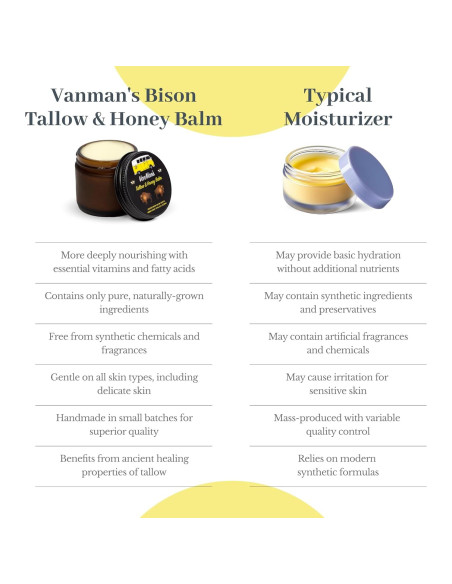 Bálsamo de Sebo y Miel Vanman 68g - Cuidado Piel Seca Sin Fragancia