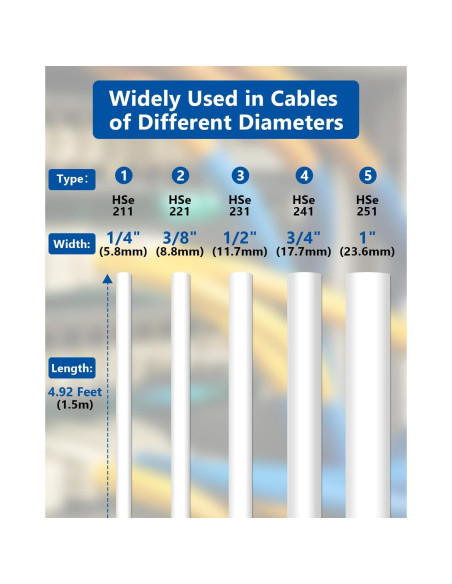 Etiquetas Termocontraíbles Labelwell HSe-221 3-Pack 8.8mm Negro