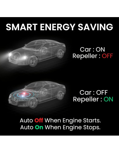 Repelente de Roedores Ultrasonido BugBane BB-RodCar-V3 12V