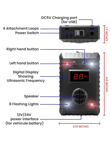 Repelente de Roedores Ultrasonido BugBane BB-RodCar-V3 12V