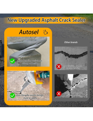 Relleno de Grietas de Concreto Autosel 1 kg - Secado Rápido, Impermeable