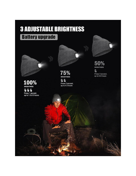 Gorro LED Unisex MELASA con Luz Recargable USB - Invierno