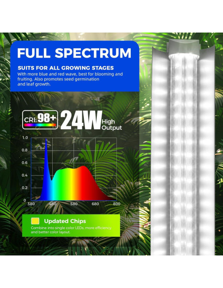 Luces de Cultivo Barrina T8 2FT 5000K Espectro Completo 144W