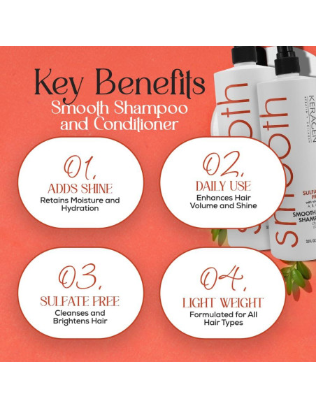 Keragen Champú y Acondicionador Suavizante 0.95 L - Libre de Sulfatos