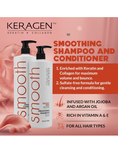 Keragen Champú y Acondicionador Suavizante 0.95 L - Libre de Sulfatos