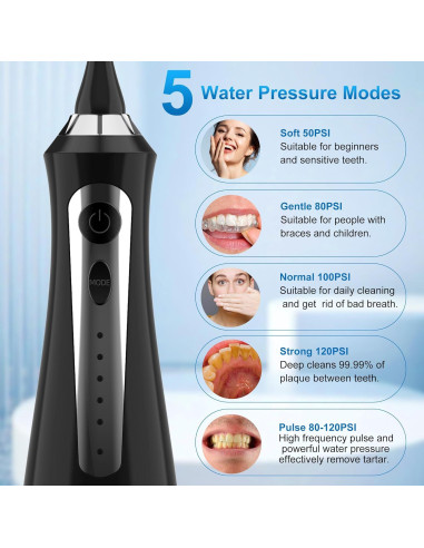 Irrigador Dental Inalámbrico Sejoy C91 230ml 5 Modos 8 Boquillas