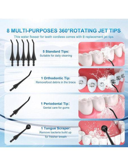Irrigador Dental Inalámbrico Sejoy C91 230ml 5 Modos 8 Boquillas Irrigador Dental Inalámbrico Sejoy C91 230ml 5 Modos 8 Boquillas