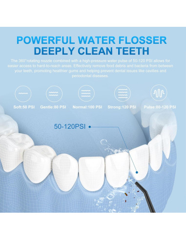 Irrigador Dental Inalámbrico Sejoy C91 230ml 5 Modos 8 Boquillas