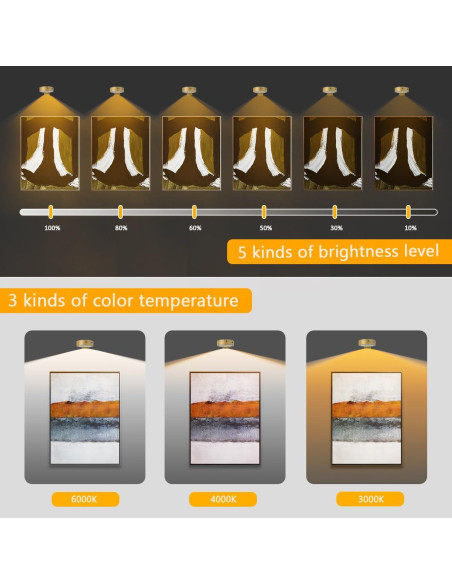 Luces LED Recargables EUIOKUN para Arte en Pared, 2 Paquete